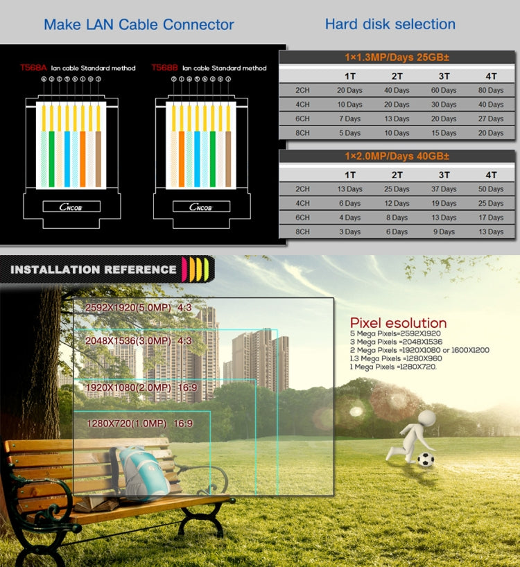 A4/Mini-MS 5 in 1 4-Channel Dual Stream H.264 1080N Mini AHD DVR, Support AHD / TVI / CVI / CVBS / IP Signal, A4/Mini-MS A4/Mini-MS 5 in 1 4-Channel Dual Stream H.264 1080N Mini AHD DVR, Support AHD / TVI / CVI / CVBS / IP Signal, A4/Mini-MS